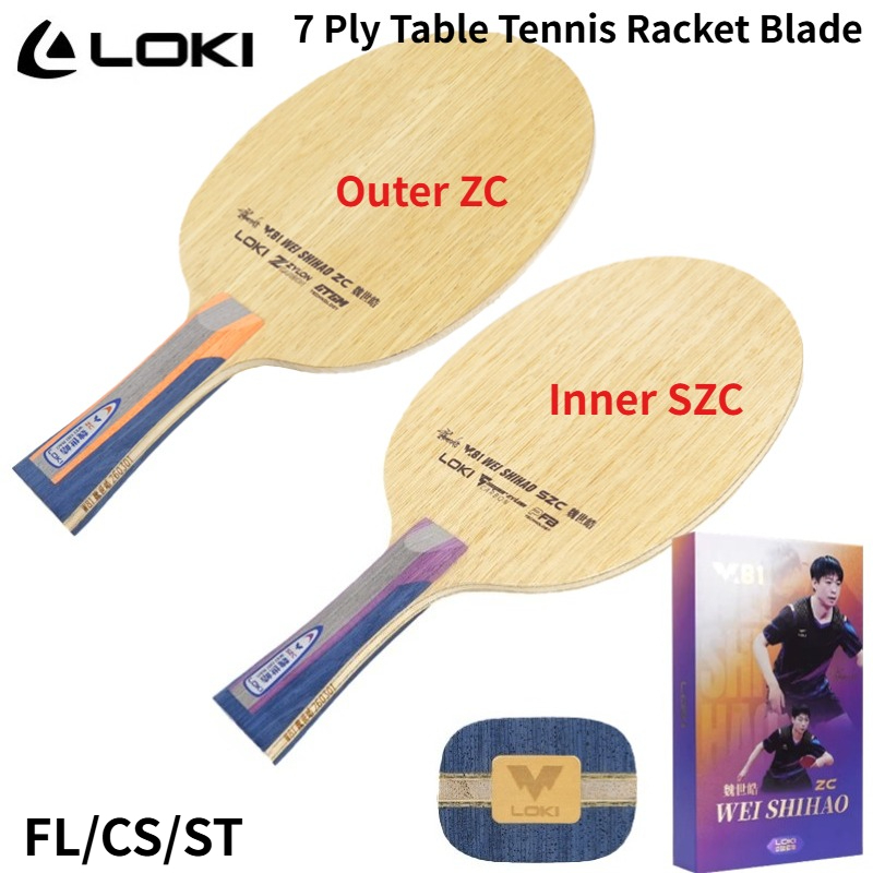Badminton Background - LOKI W81 Outer ZC/Inner SZC Table