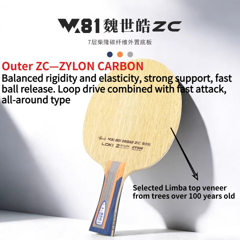 LOKI W81 Outer ZC/Inner SZC Ta - Badminton Background recensie en prijs