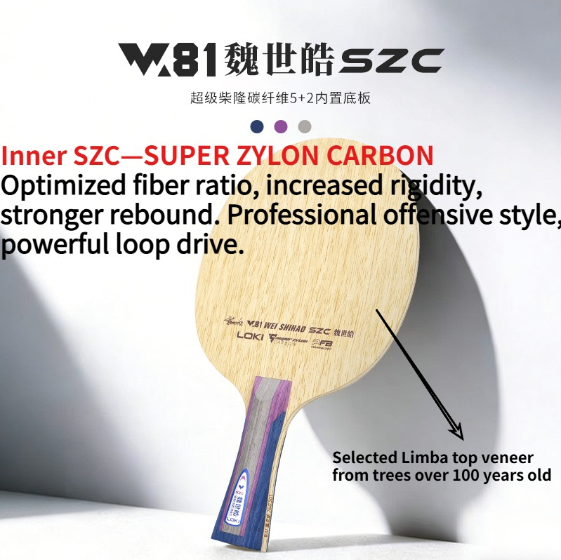 LOKI W81 Outer ZC/Inner SZC Ta - Badminton Background recensie en prijs