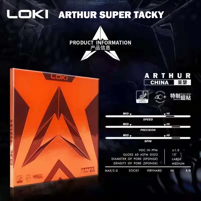 Original LOKI ARTHUR Europe/As - Badminton Europe recensie en prijs