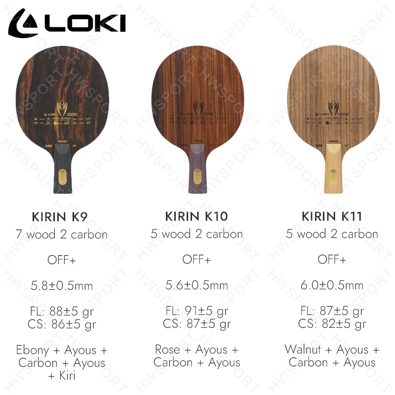 LOKI KIRIN K9 K10 K11 Table Te - Badminton Background recensie en prijs